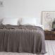 Покривало 220x240 La Modno Genova Mink  200235 фото 1